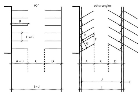 Figure 17-10-1001 - illustration accompanying 17-10-1000 Parking area design.