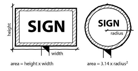 Figure 17-12-0601-A - illustration accompanying 17-12-0600 Measurements.