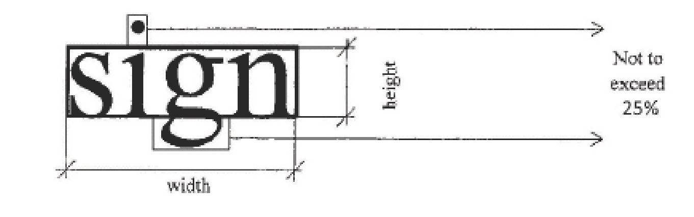 Figure 17-12-0601-C.1 - illustration accompanying 17-12-0600 Measurements.