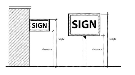 Figure 17-12-0602 - illustration accompanying 17-12-0600 Measurements.