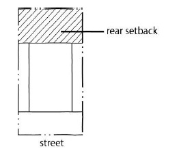 Figure 17-17-02140 - illustration accompanying 17-17-0200 General terms.