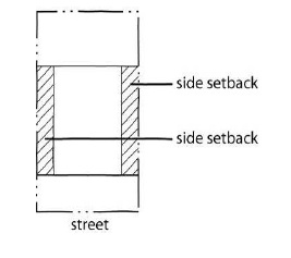 Figure 17-17-02157 - illustration accompanying 17-17-0200 General terms.