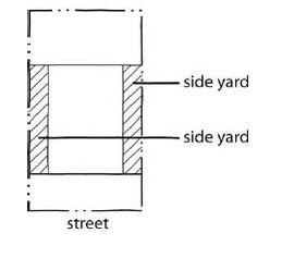 Figure 17-17-02158 - illustration accompanying 17-17-0200 General terms.