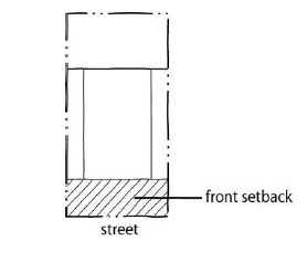Figure 17-17-0261 - illustration accompanying 17-17-0200 General terms.