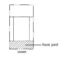 Figure 17-17-0263 - illustration accompanying 17-17-0200 General terms.