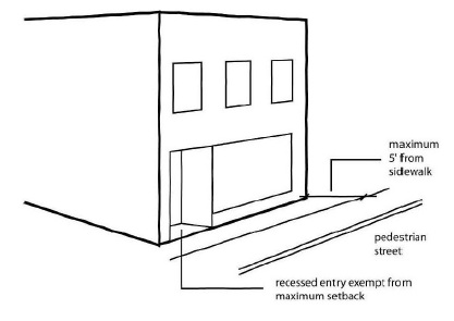 Figure 17-4-0504-B - illustration accompanying 17-4-0500 Pedestrian streets.