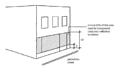 Figure 17-4-0504-C - illustration accompanying 17-4-0500 Pedestrian streets.