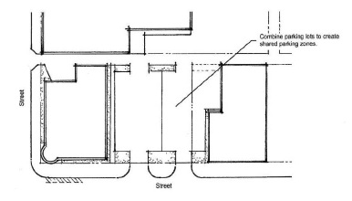 Figure 17-8-0904-C3 - illustration accompanying 17-8-0900 Standards and guidelines.